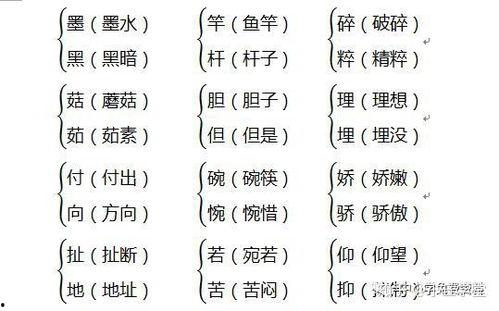 精品近义词,精品与近义词的智慧之旅